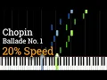 Download Lagu Chopin - Ballade No. 1 in G Minor (Slow Piano Tutorial) [Synthesia]