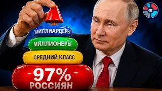 Пирамида богатства в России. Все очень плохо