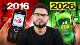 How Internet Has Become so Affordable in India