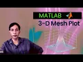 MATLAB 3-D mesh plot with example