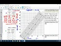U1 Maths Appendix 10 Axes Points and Best-Fits