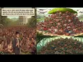 Title 100 College Students Survive 3 Months in the Jungle Epic Survival Challenge