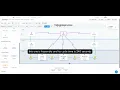Creating a Value Stream Map on ValueMapr - Basic tutorial