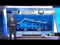 Northern California Storm Preparations for rain wind and snow this weekend