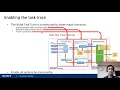 03 NuttX Task Tracer