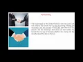 Computer System Architecture Chap 11 - Asynchronous Data Transfer