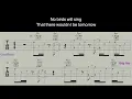 Goodbyes Jorja Smith Guitar/Piano Tutorial