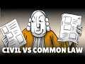 The Legal Systems We Live In Today