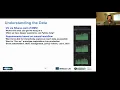 Monitoring Scientific Python Usage on a Supercomputer SciPy 2021
