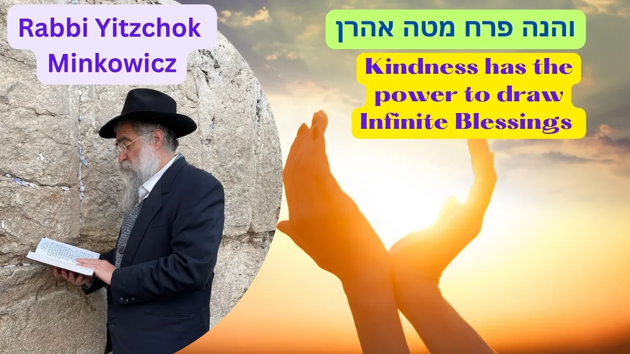 Artwork for podcast Chassidic Discourses - Mamarim by Rabbi Yitzchok Minkowicz