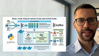 Credit Card Fraud Detection with Machine Learning in Python - Full Project Step by Step