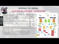 LET S TALK ABOUT THE BOEING 737-800NG ELECTRICAL SYSTEM - PART 1