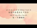 S3 karaoke - Shēngrì zhùfú gē 生日祝福歌 
