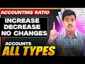 Accounting Ratios Increase Decrease Theory Questions Most Important for Accounts Board exam 25