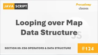 Looping Over Maps in JavaScript ES6 Operators Data Structures Modern JavaScript Course