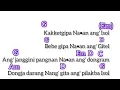 Kakketgipa Na•an ang' Isol Chords (No capo)