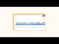 Demo How CloudZero Prevented A 70K Cost Spike In 4 Clicks