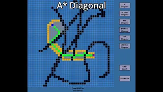 Python Pathfinding Algorithms Visualization