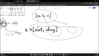 290 Word Pattern LeetCode