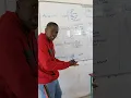 History taking