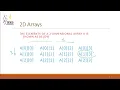 Multi Dimensional Array - Data Structure