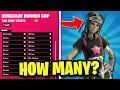 How Many Points Do You Need To Get THE RENEGADE RUNNER SKIN in Fortnite The Renegade Runner Cup