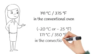 How to convert 375 Fahrenheit to Celsius