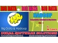 BIG Data Hadoop Compression Techniques in Map Reduce Part - 1 by Suresh