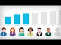 Paycor Reporting Analytics