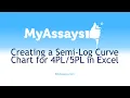 Creating a Semi-Log Curve Chart for in Excel