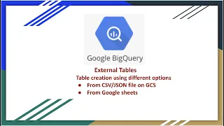 GCP Big Query Create and query External Tables GCS files Google Sheets