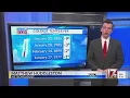 What are the coldest temps ever recorded in NC
