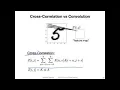 L13 5 What s The Difference Between Cross-Correlation And Convolution