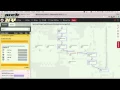PHP profiling using Blackfire with Fabien Potencier
