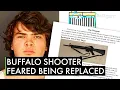 White Buffalo Shooter Feared Being Replaced By BI-POC