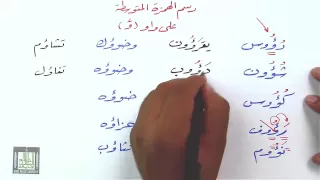 رسم الهمزة المتوسطة على واو  رسم الهمزة المتوسطة على واو