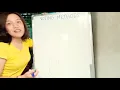 Voting Methods Plurality Method Part 1