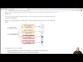 Java Logs and Audit to Kafka via Logging