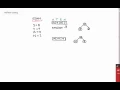 Huffman Coding Essentials for Data Structures