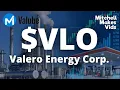 VLO Valero Energy Corp - 60 Second Analysis