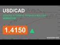 USDCAD Attempts to Gain a Bullish Momentum 27 Jul 2026