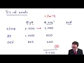 Other components of equity - Example 3