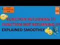 PART 48 C Return Type and Void Methods