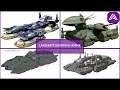 Land Battleships in Anime I Special topics