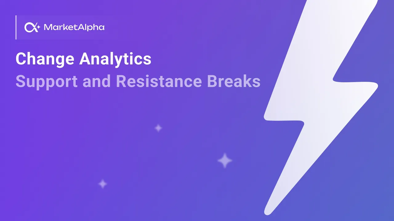 Change Analytics Track Support and Resistance Breaks 4 min