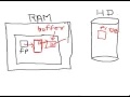 Lecture 25 Writing in a file in C Language Hindi