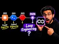 Don t Write Another Prompt Until You Understand Loop Engineering