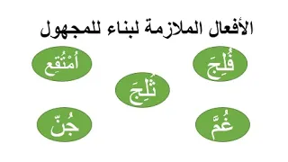 الأفعال الملازمة للبناء للمجهول ماهي إعرابها 