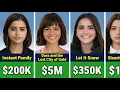 Isabela Merced Paycheck For Every Movie She Ever Made