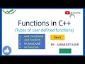 User Defined function in C int func void type of function explained with example part-3